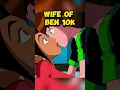 Download Lagu Ben 10 love interests pt.1 #ben10 #bentennyson #ben10classic #shorts #cartoon #fan10k#cartoonnetwork