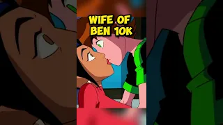Ben 10 Love Interests Pt 1 Ben10 Bentennyson Ben10classic Shorts Cartoon Fan10k Cartoonnetwork 