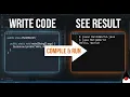 Java Beginner Guide