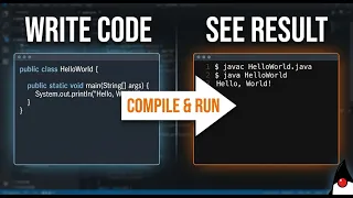 Java Beginner Guide