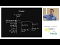 Qbrt Bytecode Interface Between Code and Execution by Matthew Graham 2013