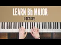 Bb Major Scale on piano - Right Hand Left Hand Both Hands Together 1 Octave tutorial