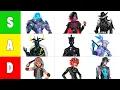 Ranking EVERY New LEAKED Fortnite Survey Skin September 2025