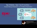 Epic Systems modules Epic Care Everywhere Sharing of Patient Data