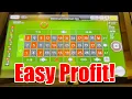 My Favorite Strategy on ETG Martingale Lover ETG