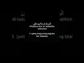 Download Lagu Qur'an Surah (107) Al-Ma'un