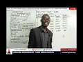 LOAN AMORTIZATION SCHEDULE - FINANCIAL MANAGEMENT