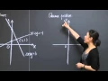 Geometry of Linear Algebra MIT 18 06SC Linear Algebra Fall 2011