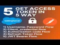 How to Generate Access Token in Salesforce 5 OAuth Methods with Postman
