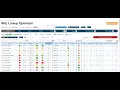 NHL Lineup Optimizer Demo