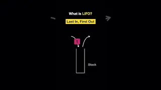 Let s break down LIFO vs FIFO