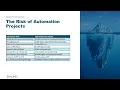 Simulation Before Automation Optimize with FlexSim