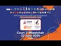 Download Lagu Court 2 NSDF BADMINTON ASIA PARA BADMINTON CHAMPIONSHIPS 2025
