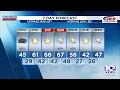 Southwest Central Virginia Weather 7 p m - March 11 2026