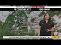 Christy s Sunday AM Forecast 07 26 26