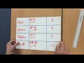 Year 4 Maths Day 5 Drawing a Bar Chart
