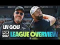 LIV Golf explained LIV on FOX