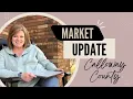 Murray KY Real Estate Market Update - March 2024 Calloway County