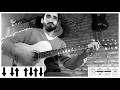 GUITARRA | Pasos Al Costado - Turf (Guitarra cover/tutorial) Martin Lopez