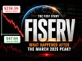 What Happened to FISERV From 238 to 47 04
