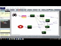 Model Based Test Flow Builder Create Expanded FLows