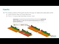 EDGEcast - Solid Edge Assembly Relationships Part 1
