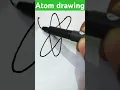 how to draw atoms