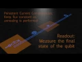 D Wave Systems 128 qubit processor Inside the chip