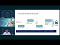 eIDAS 2 0 in practice how to prepare your systems for QTSP certification