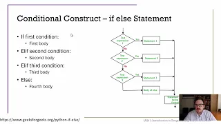 Python If Statements Explained Conditional Logic Control Structures