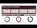 Gildmark Membership Planner Tracker Google Sheets Template