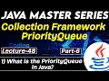 Collection Framework Priority queue in Java Part-6 Java Tutorial for Beginners Tpoint Tech