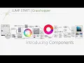 Grasshopper Components