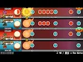 【太鼓】98 / 良少 x The Hertz (☆3/4/5/7)【創作譜面2024】【果碌木嚟曬譜】【OpenTaiko】