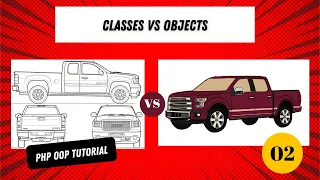 Object Oriented PHP Class Objects Tagalog