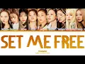 Download Lagu TWICE (트와이스) \