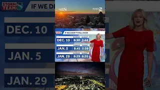 What would permanent daylight saving time look like in Iowa