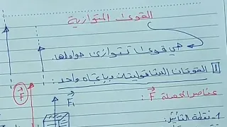 فيزياء الصف الثامن الدرس الثاني القوى المتوازية 