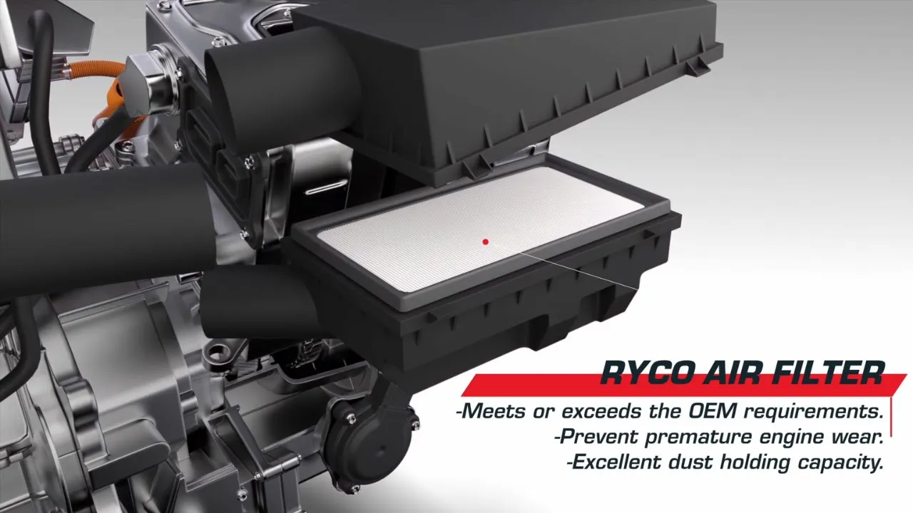 RYCO Exploded view animation video