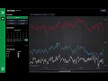 From Multi-day RMS to Waveforms in One Seamless Zoom