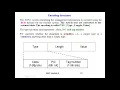 NMT Lect 13 TLV Introduction