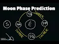 Moon Phase Prediction