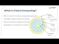 Lesson 4 Edge vs Cloud Computing in IoT