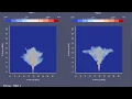 Simulation of Ash Dispersal from a Volcanic Plume section