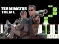 Terminator Theme Piano Tutorial Piano Notes Piano Online