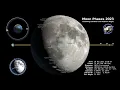 TIME-LAPSE Moon Phase 2023 1080P