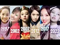 Download Lagu Most Popular KPOP Girl Groups Each Year in Korea 1997-2022