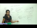CSS Tutorial Form Input Styling CSS PART-17 BY BINESHA RATAN IT