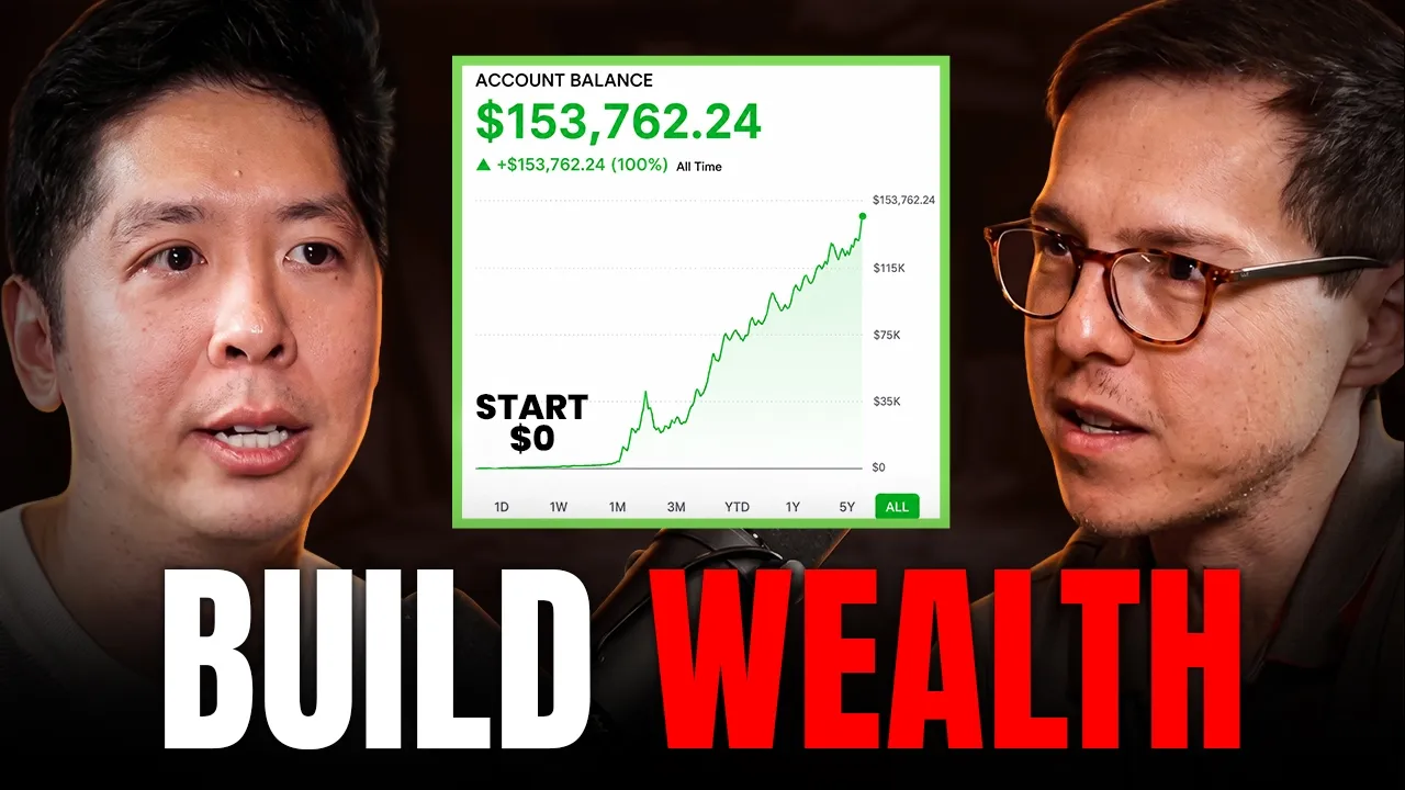 How To Start Investing From $0 In 2027