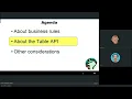 Using a Table API to Implement Thick Database Principles by Peter Koletzke